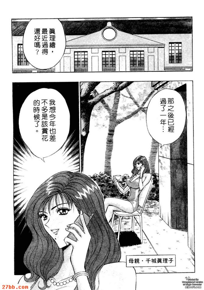 千城家痴女總動員