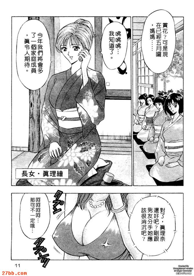 千城家痴女總動員