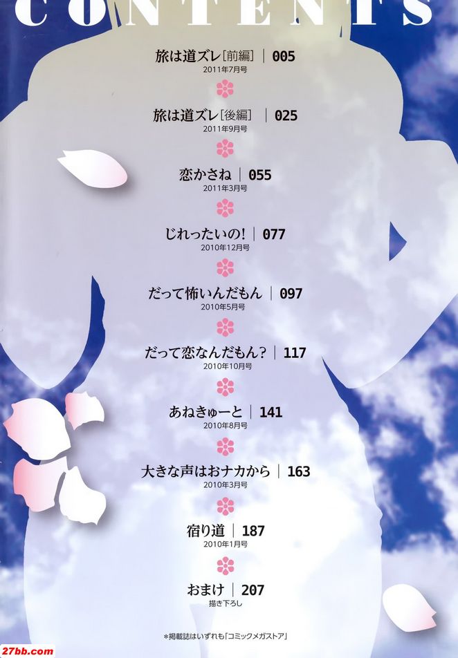 Bittravel的交友群