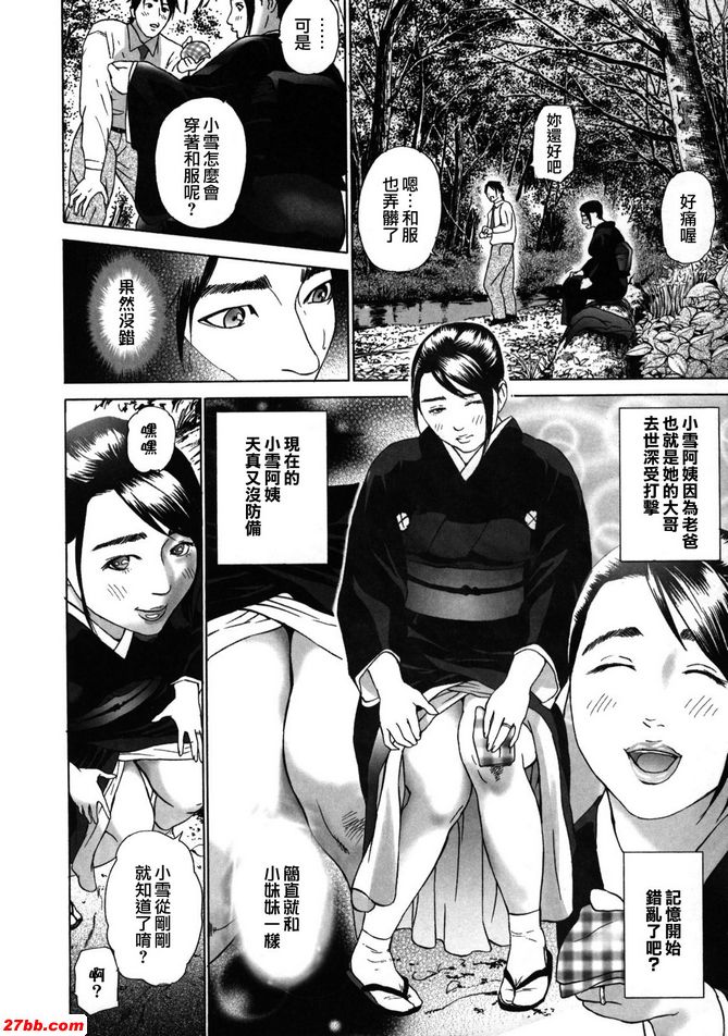 低迴報1