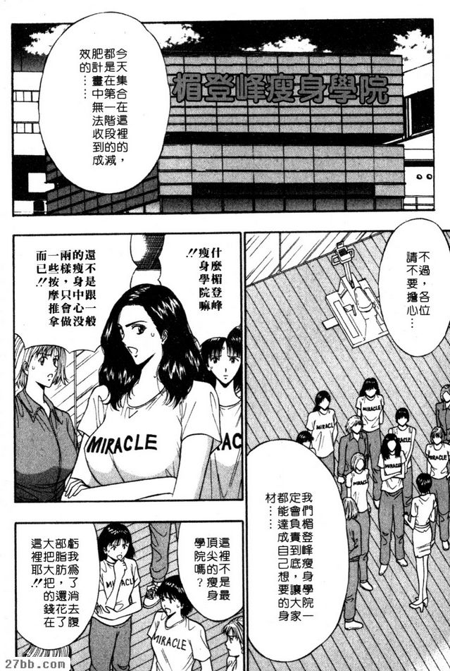 世界頂尖的塑身教練
