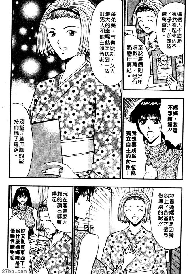 研究專題是...